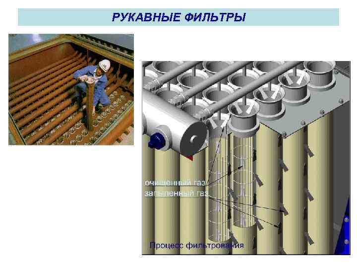 РУКАВНЫЕ ФИЛЬТРЫ 