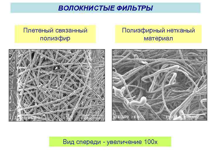 ВОЛОКНИСТЫЕ ФИЛЬТРЫ Плетеный связанный полиэфир Полиэфирный нетканый материал Вид спереди увеличение 100 x 