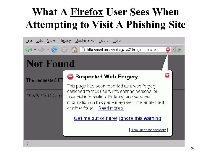 What A Firefox User Sees When Attempting to Visit A Phishing Site 54 