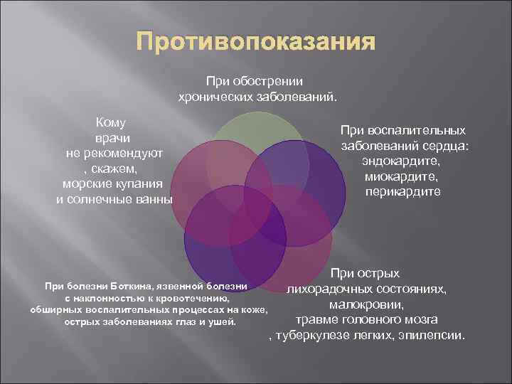 Противопоказания При обострении хронических заболеваний. Кому врачи не рекомендуют , скажем, морские купания и