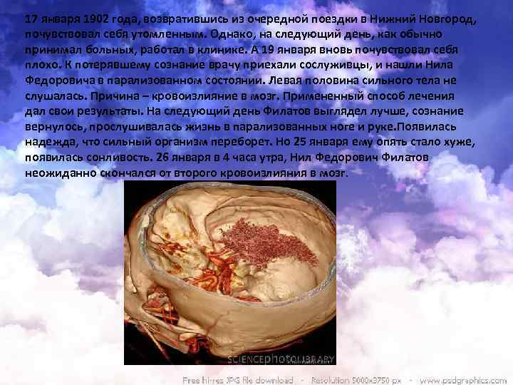 17 января 1902 года, возвратившись из очередной поездки в Нижний Новгород, почувствовал себя утомленным.