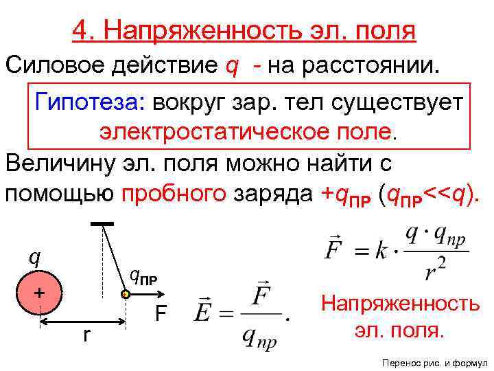 4. Напряженность эл. поля Силовое действие q - на расстоянии. Гипотеза: вокруг зар. тел