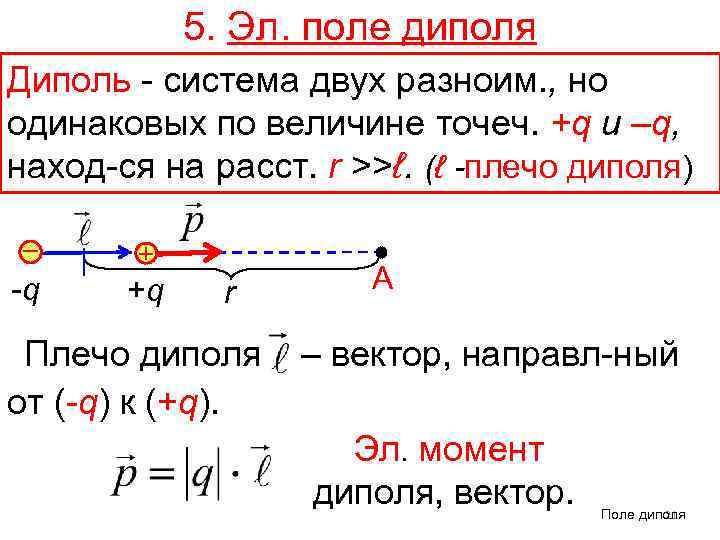 Момент диполя