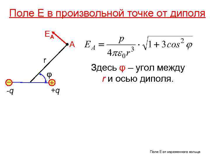 Напряженность в точке. Напряженность диполя в произвольной точке. Напряженность поля диполя в произвольной точке. Напряженность поля диполя формула. Формула напряденности дипол.