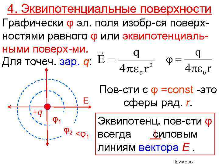 4. Эквипотенциальные поверхности Графически φ эл. поля изобр-ся поверхностями равного φ или эквипотенциальными поверх-ми.