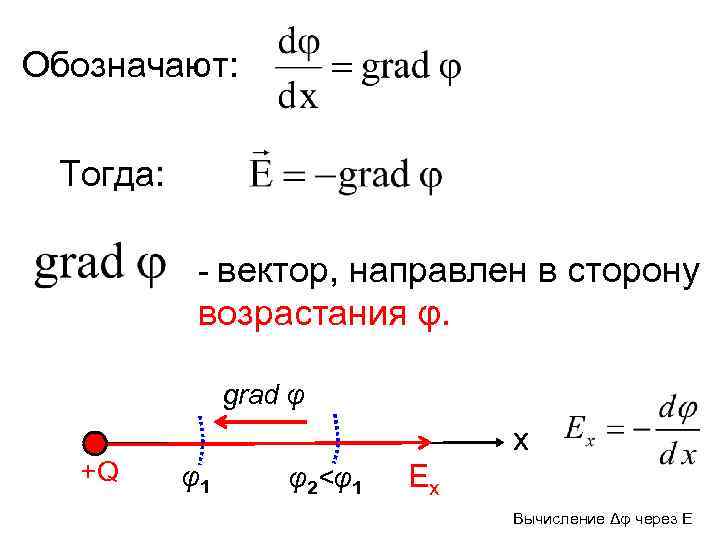 Обозначают: Тогда: - вектор, направлен в сторону возрастания φ. grad φ +Q х φ1