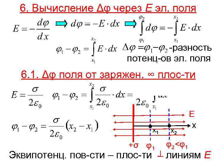 6. Вычисление Δφ через Е эл. поля -разность потенц-ов эл. поля 6. 1. Δφ