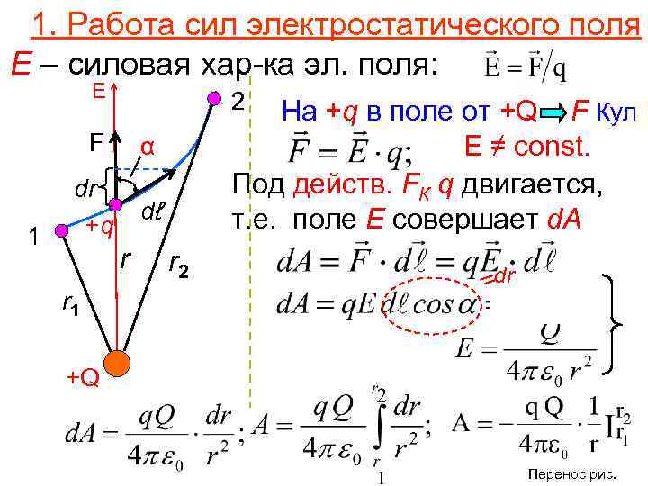 1. Работа сил электростатического поля Е – силовая хар-ка эл. поля: Е 2 F