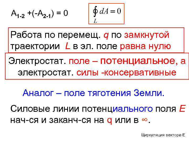 А 1 -2 +(-А 2 -1) = 0 Работа по перемещ. q по замкнутой