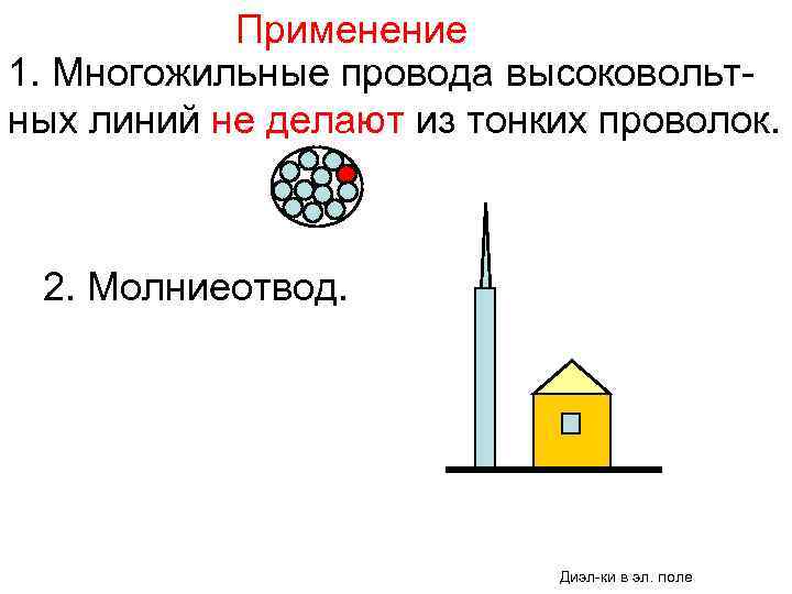 Применение 1. Многожильные провода высоковольтных линий не делают из тонких проволок. 2. Молниеотвод. Диэл-ки