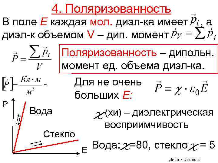 4. Поляризованность В поле Е каждая мол. диэл-ка имеет диэл-к объемом V – дип.