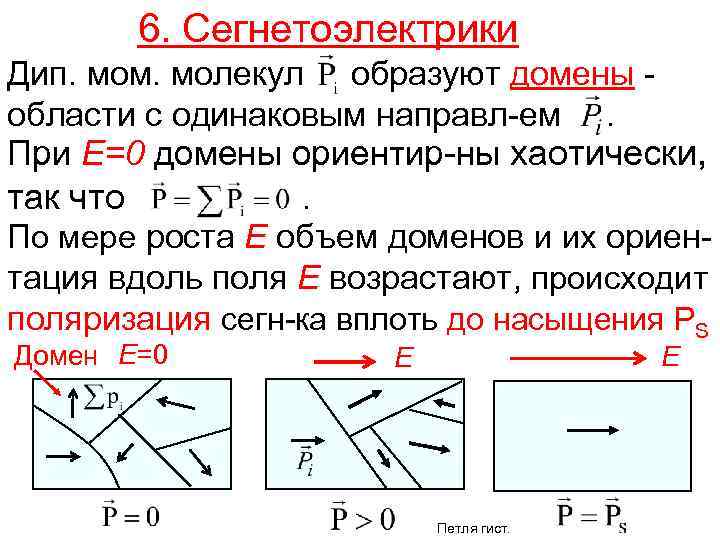 На рисунке показана зависимость проекции вектора поляризации р в сегнетоэлектрике от напряженности е