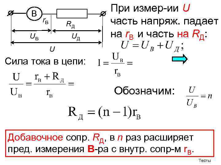 В r. В RД UB UД При измер-ии U часть напряж. падает на r.