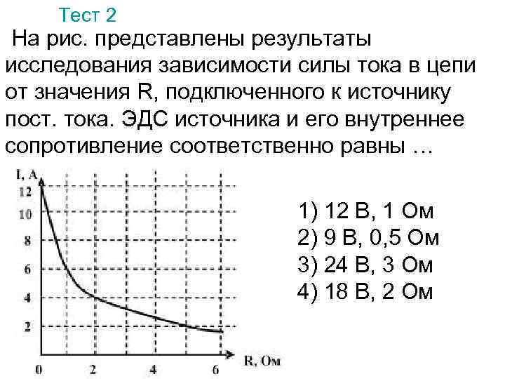 Тест 2 На рис. представлены результаты исследования зависимости силы тока в цепи от значения