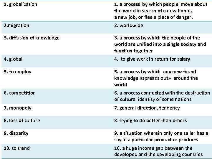 1. globalization 1. a process by which people move about the world in search