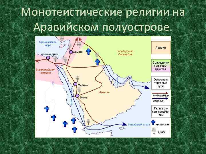 Аравийский полуостров количество осадков. Аравийский полуостров на карте 7 века. План характеристики климата Аравийского полуострова.