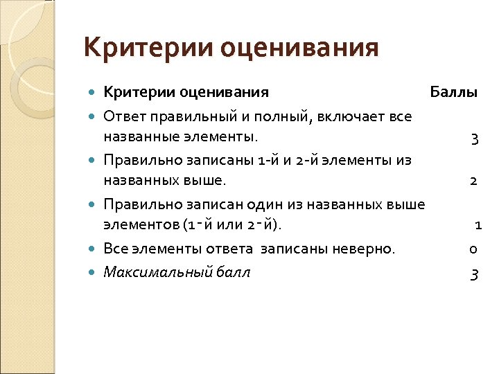 Критерии оценивания Критерии оценивания Баллы Ответ правильный и полный, включает все названные элементы. 3