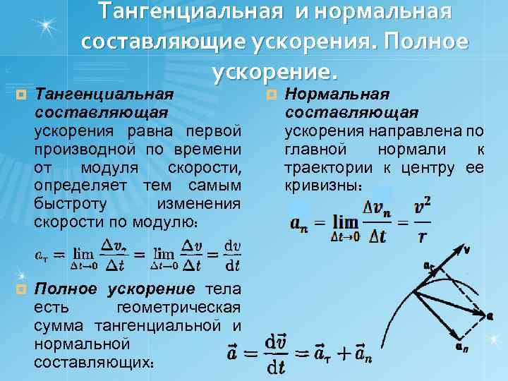 Ускорение равно отношению. Тангенциальная и нормальная составляющие ускорения. Нормальное тангенциальное и полное ускорение. Тангенциальная составляющая ускорения. Полное ускорение.