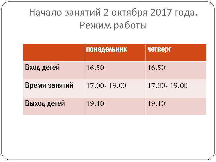 Начало занятий 2 октября 2017 года. Режим работы понедельник четверг Вход детей 16. 50