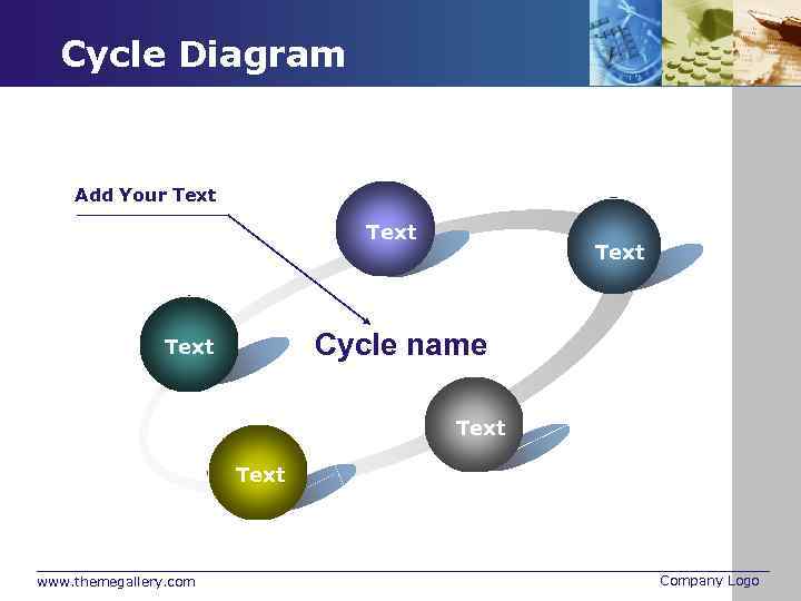Cycle Diagram Add Your Text Cycle name Text www. themegallery. com Company Logo 