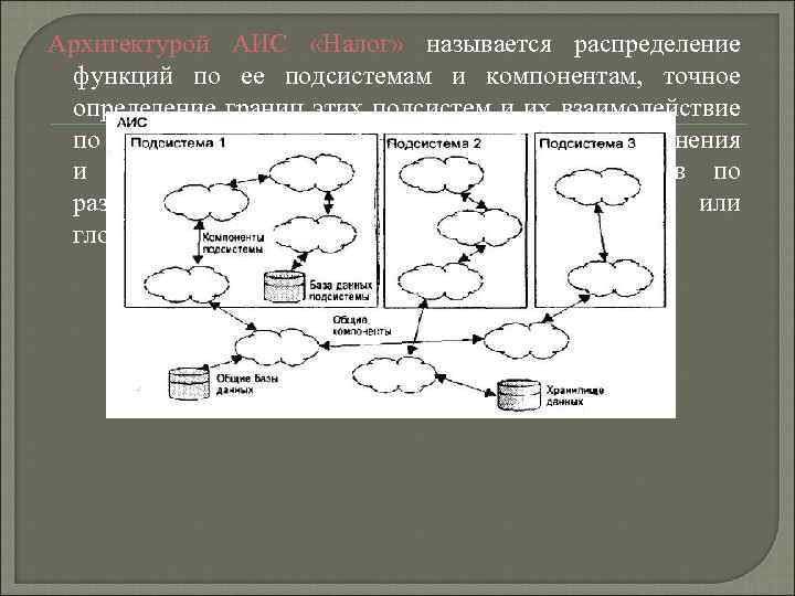 Как называется распределение