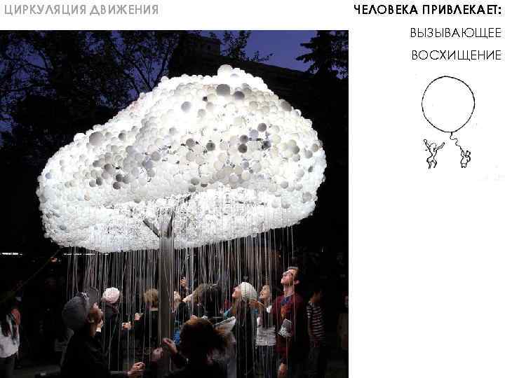 ЦИРКУЛЯЦИЯ ДВИЖЕНИЯ ЧЕЛОВЕКА ПРИВЛЕКАЕТ: ВЫЗЫВАЮЩЕЕ ВОСХИЩЕНИЕ 