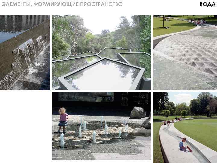 ЭЛЕМЕНТЫ, ФОРМИРУЮЩИЕ ПРОСТРАНСТВО ВОДА 