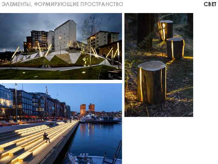ЭЛЕМЕНТЫ, ФОРМИРУЮЩИЕ ПРОСТРАНСТВО СВЕТ 