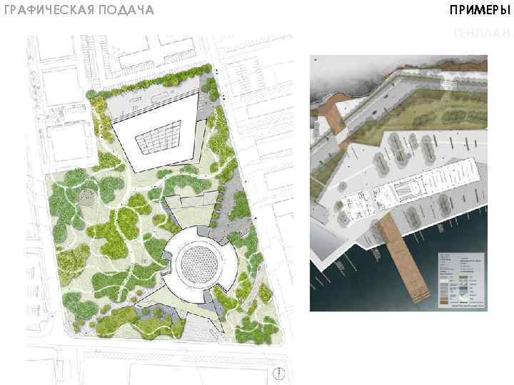 ГРАФИЧЕСКАЯ ПОДАЧА ПРИМЕРЫ ГЕНПЛАН 