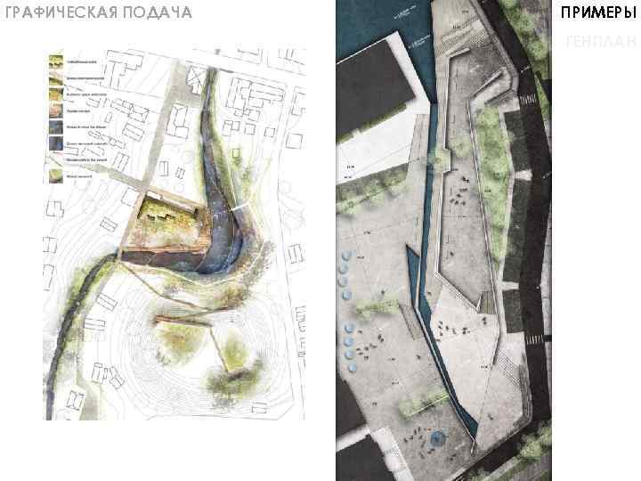 ГРАФИЧЕСКАЯ ПОДАЧА ПРИМЕРЫ ГЕНПЛАН 