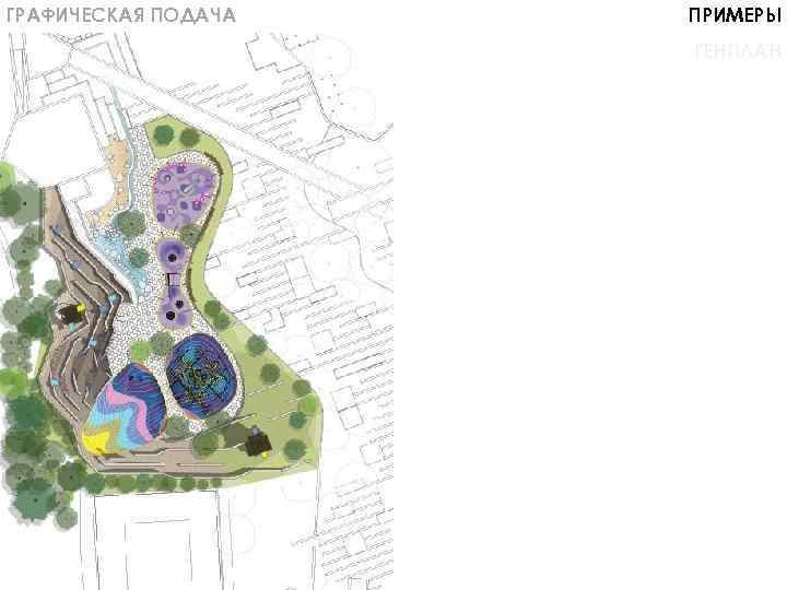 ГРАФИЧЕСКАЯ ПОДАЧА ПРИМЕРЫ ГЕНПЛАН 