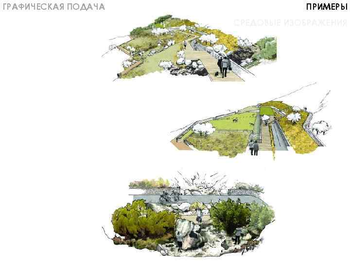 ГРАФИЧЕСКАЯ ПОДАЧА ПРИМЕРЫ СРЕДОВЫЕ ИЗОБРАЖЕНИЯ 