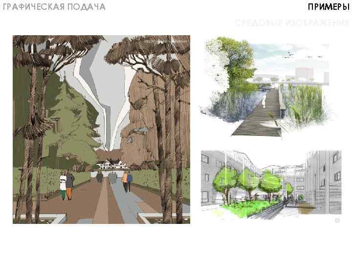 ГРАФИЧЕСКАЯ ПОДАЧА ПРИМЕРЫ СРЕДОВЫЕ ИЗОБРАЖЕНИЯ 