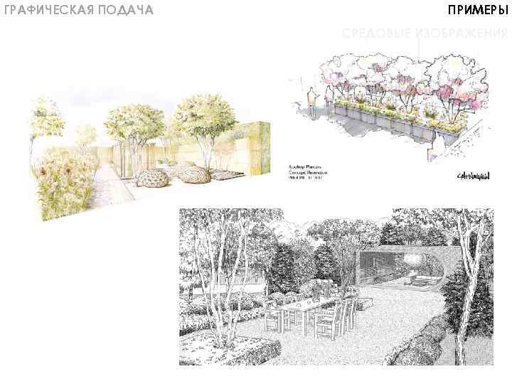 ГРАФИЧЕСКАЯ ПОДАЧА ПРИМЕРЫ СРЕДОВЫЕ ИЗОБРАЖЕНИЯ 