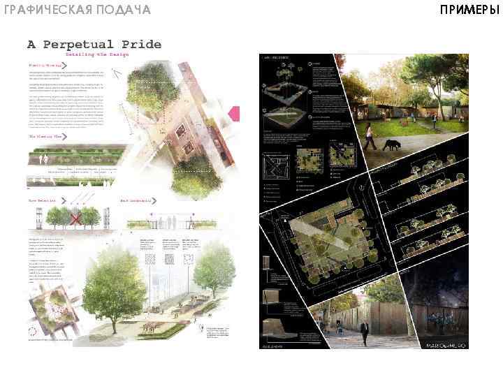 ГРАФИЧЕСКАЯ ПОДАЧА ПРИМЕРЫ 