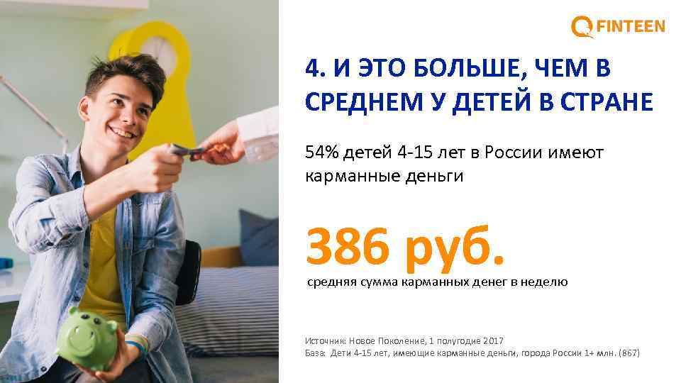 4. И ЭТО БОЛЬШЕ, ЧЕМ В СРЕДНЕМ У ДЕТЕЙ В СТРАНЕ 54% детей 4