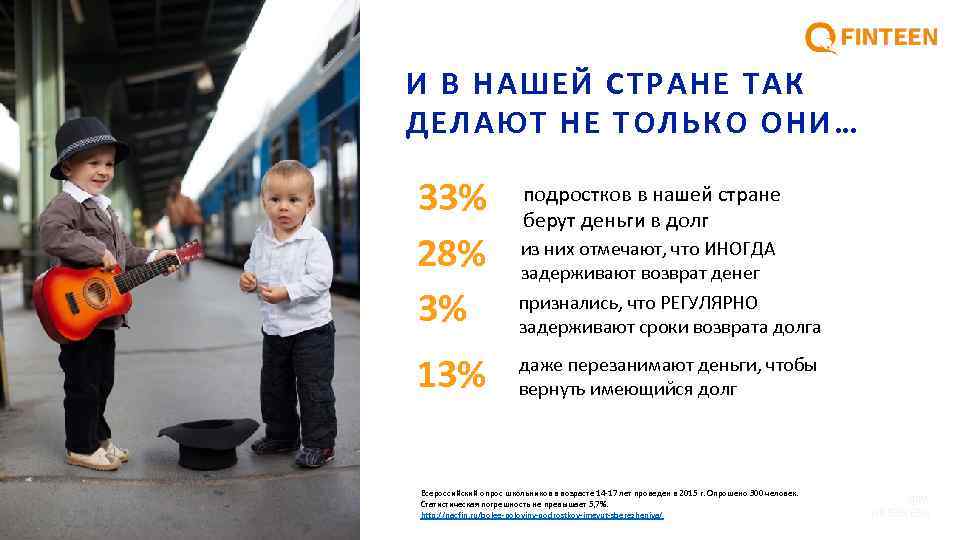 И В НАШЕЙ СТРАНЕ ТАК ДЕЛАЮТ НЕ ТОЛЬКО ОНИ… 33% 28% 3% признались, что