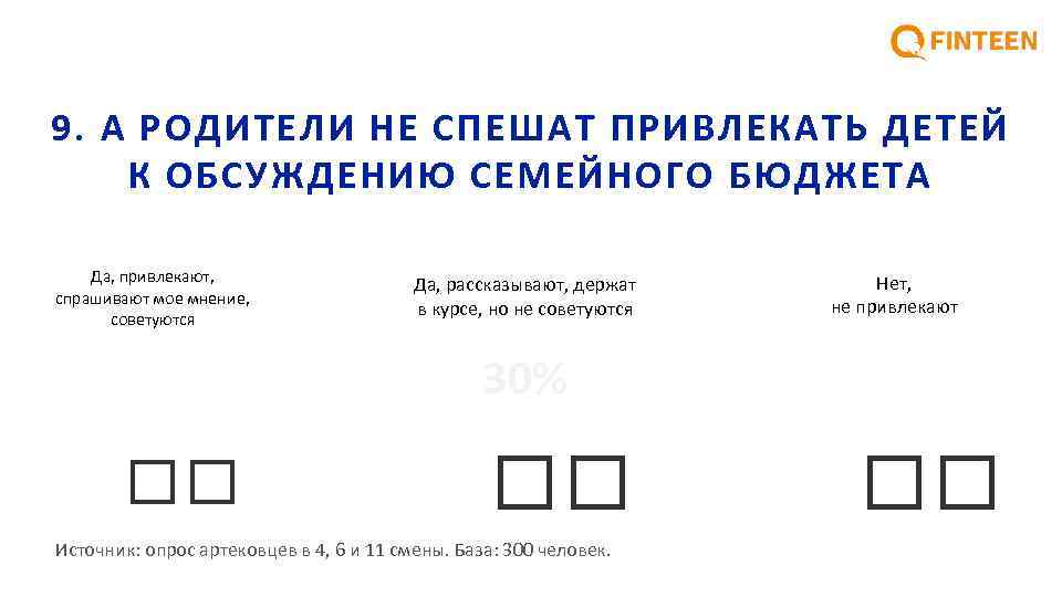 9. А РОДИТЕЛИ НЕ СПЕШАТ ПРИВЛЕКАТЬ ДЕТЕЙ К ОБСУЖДЕНИЮ СЕМЕЙНОГО БЮДЖЕТА Да, привлекают, спрашивают