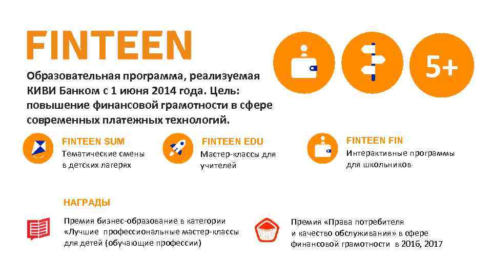 Образовательная программа, реализуемая КИВИ Банком с 1 июня 2014 года. Цель: повышение финансовой грамотности