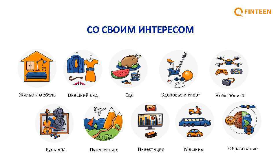 СО СВОИМ ИНТЕРЕСОМ Жилье и мебель Культура Внешний вид Путешествие Еда Здоровье и спорт