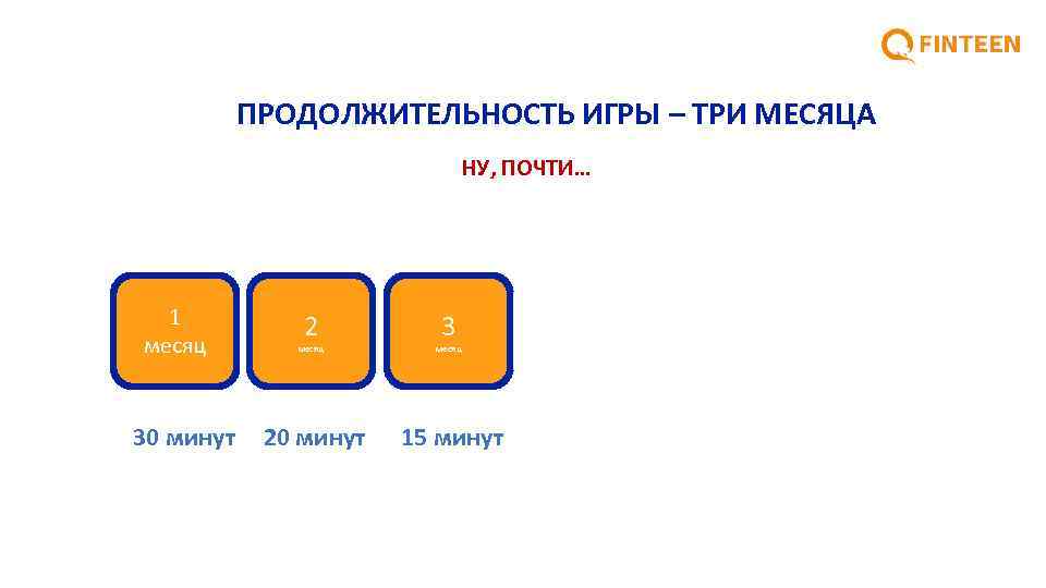 ПРОДОЛЖИТЕЛЬНОСТЬ ИГРЫ – ТРИ МЕСЯЦА НУ, ПОЧТИ… 1 месяц 30 минут 2 месяц 20