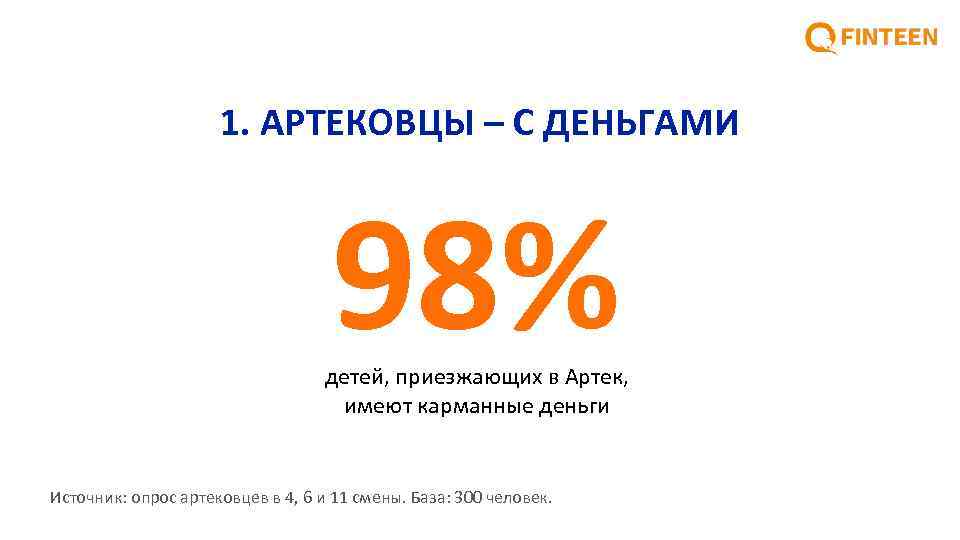 1. АРТЕКОВЦЫ – С ДЕНЬГАМИ 98% детей, приезжающих в Артек, имеют карманные деньги Источник: