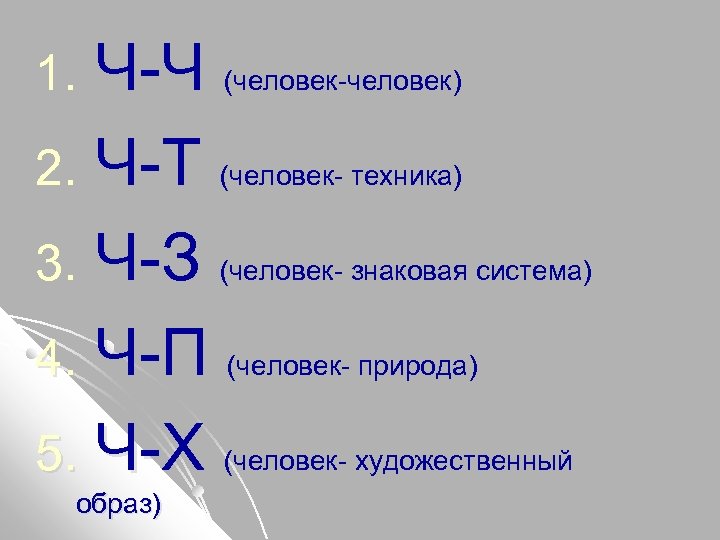 Ч-Ч (человек-человек) 2. Ч-Т (человек- техника) 3. Ч-З (человек- знаковая система) 4. Ч-П (человек-