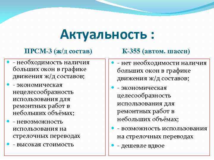 Актуальность : ПРСМ-3 (ж/д состав) - необходимость наличия больших окон в графике движения ж/д