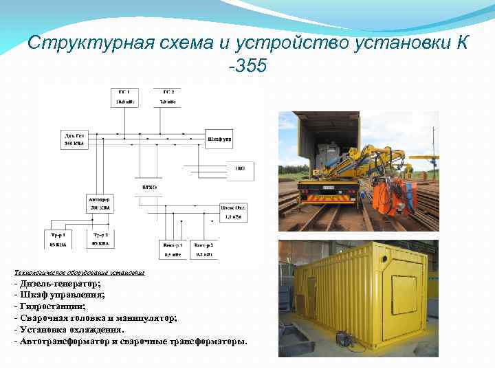 Структурная схема и устройство установки К -355 Технологическое оборудование установки: - Дизель-генератор; - Шкаф