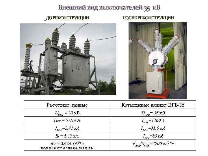 Внешний вид выключателей 35 к. В ДО РЕКОНСТРУКЦИИ ПОСЛЕ РЕКОНСТРУКЦИИ Расчетные данные Каталожные данные