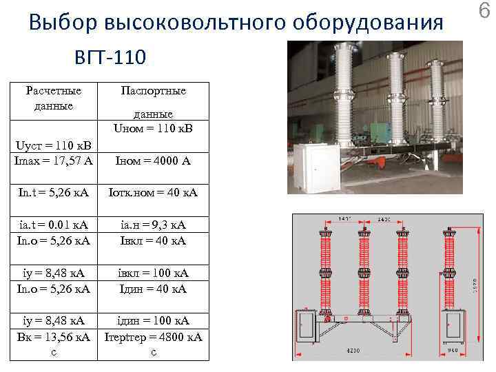 Расчет высоко. Выключатель высоковольтный ВГТ-110. ВГТ-110 выключатель презентация. ВГТ-110 выключатель характеристики. Номинальные параметры выключателя ВГТ-110.