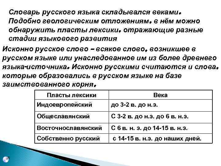 Словарь русского языка складывался веками. Подобно геологическим отложениям, в нём можно обнаружить пласты лексики,