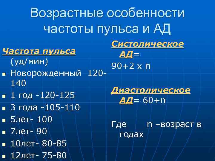 Возрастные особенности частоты пульса и АД Систолическое АД= 90+2 х n Частота пульса (уд/мин)