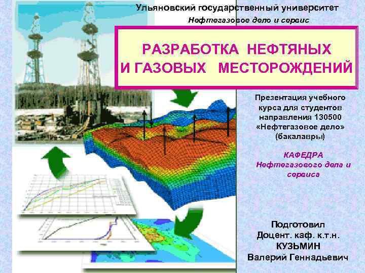 Ульяновский государственный университет Нефтегазовое дело и сервис РАЗРАБОТКА НЕФТЯНЫХ И ГАЗОВЫХ МЕСТОРОЖДЕНИЙ Презентация учебного